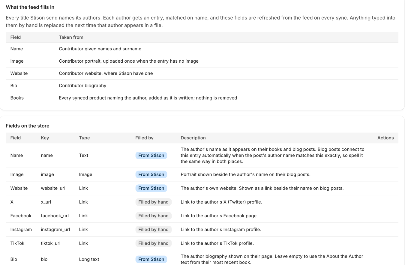 The Authors page in the app, listing each author field and whether Stison or you fill it in