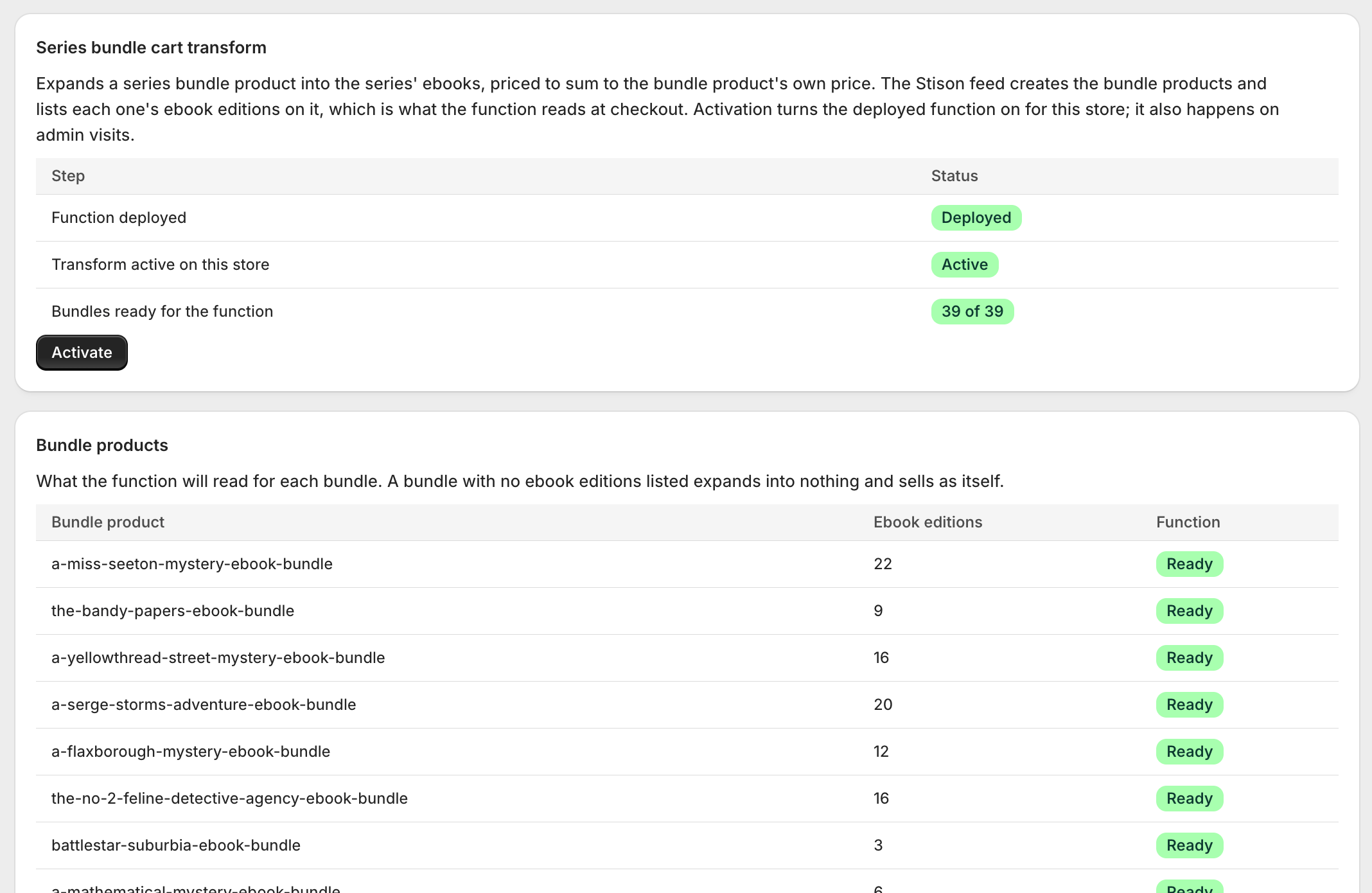 The Series bundles page with every step showing done and a list of bundle products marked Ready